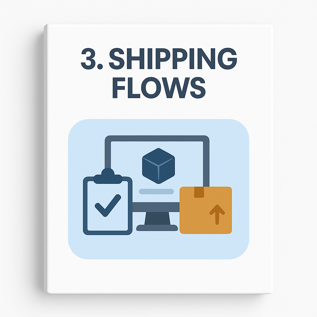 Shipping Flows for Dropshippers
