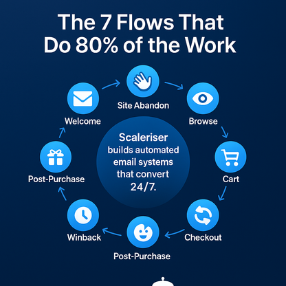 Scaleriser XXL Flow Package