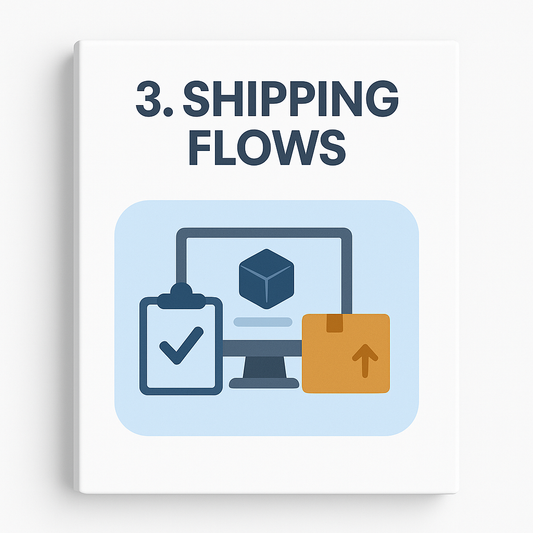 Shipping Flows for Dropshippers